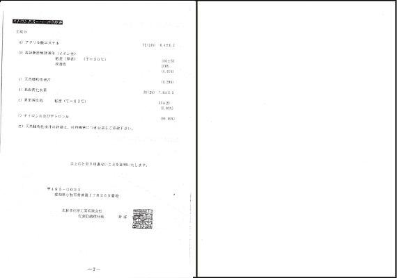 ストロングスーパー分析表