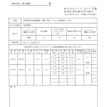 ストロングスーパー無し